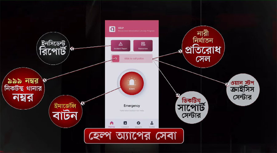 রাজধানীর ৮ থানার নারী যাত্রীদের জন্য ‘হেল্প অ্যাপ’ চালু